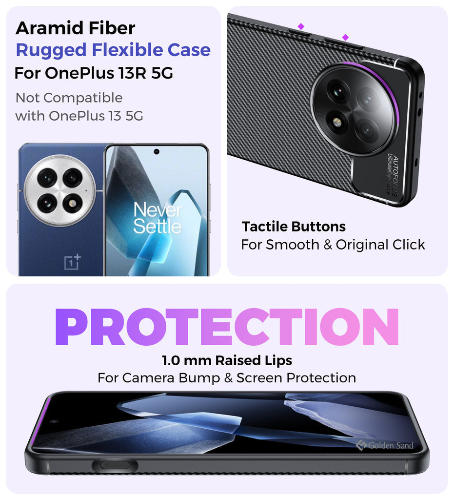 Aramid Fibre Rugged Flexible TPU Series Shockproof Armor Back Cover for OnePlus 13R 5G, 6.78 inch, Black